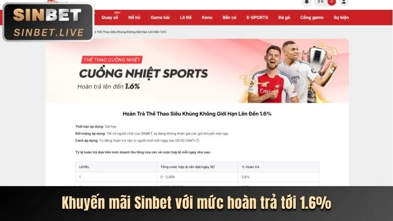Thưởng đăng ký ứng dụng mới 5xyz